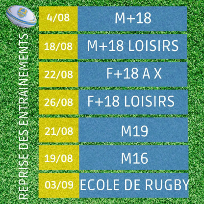 C'est la reprise !